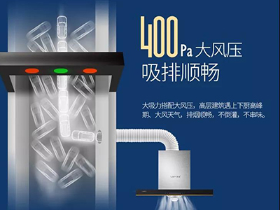 堵？堵？堵？不，你需要的是400Pa